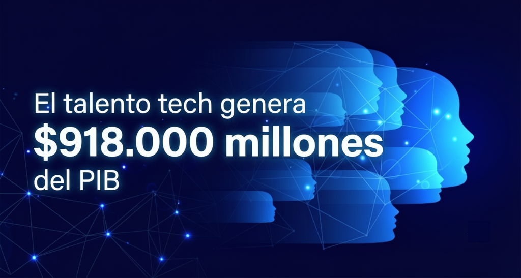 El talento tech genera $918.000 millones del PIB